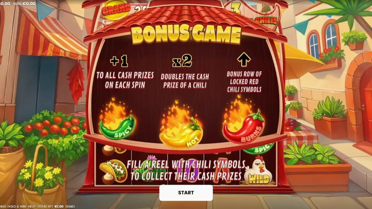 Tampilan visual slot 3 Blazing Chilis dengan tema festival Meksiko yang meriah